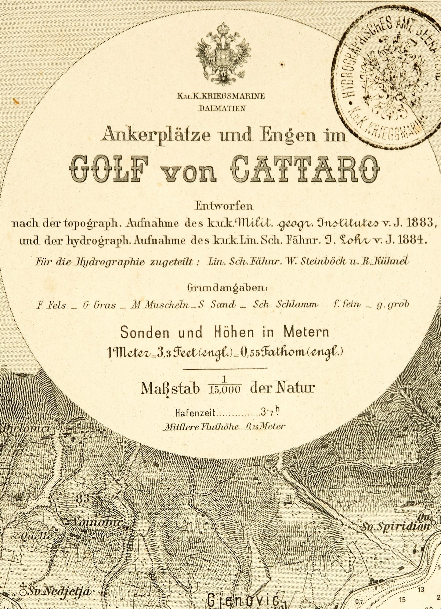 Gulf of Kotor