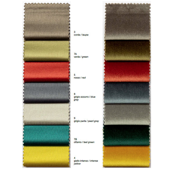 Animali fantastici Pearl grey