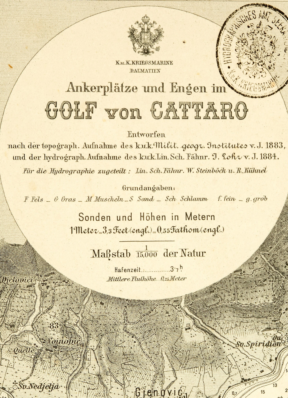 Gulf of Kotor