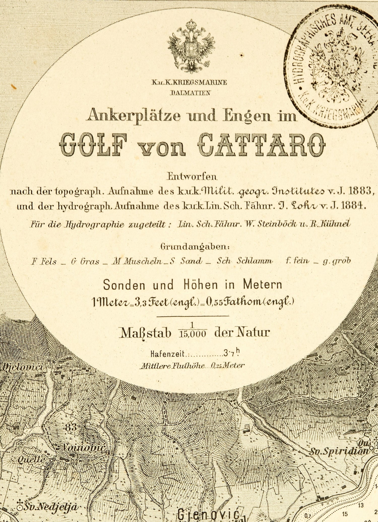 Gulf of Kotor