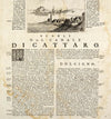 Adriatic Coast